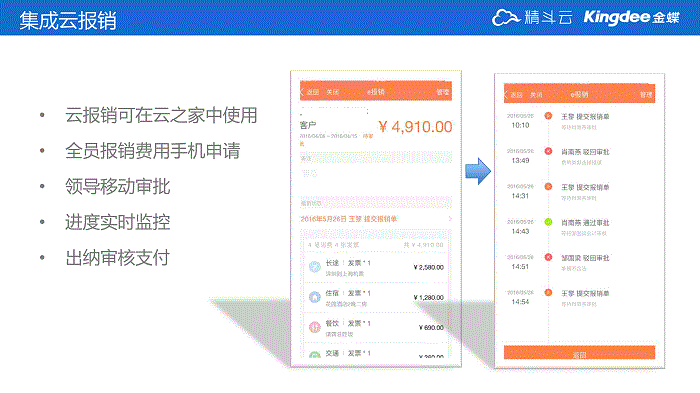 集成云报销流程演示