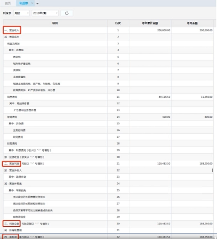 金蝶精斗云云会计利润表日常操作和常见问题盘点