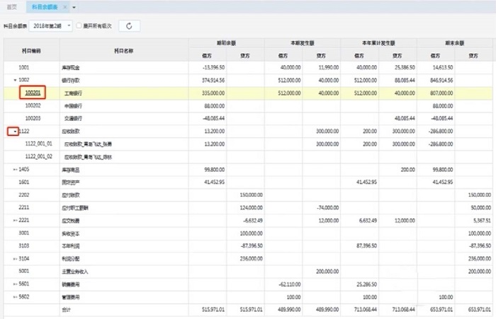 金蝶精斗云云会计账簿查询以及操作步骤（一）