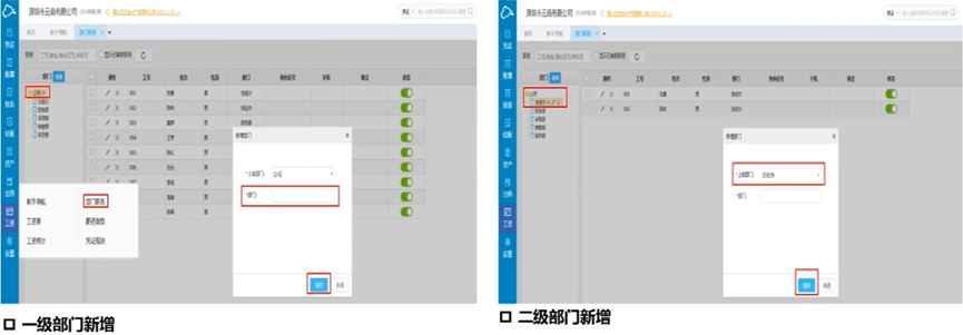 新增一级和二级部门操作页面