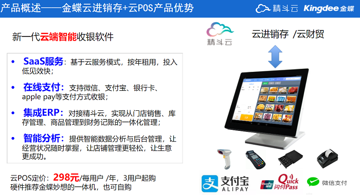 精斗云进销存结合云POS产品优势