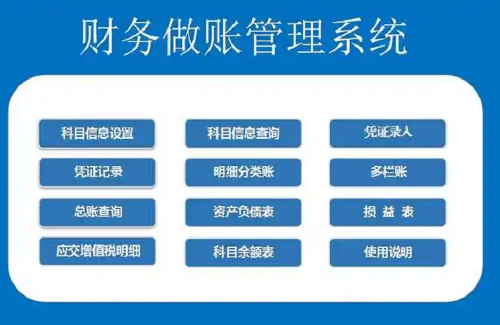 财务做账管理系统功能明细