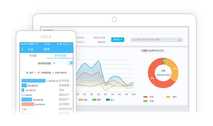 金蝶精斗云云会计智能报表页面