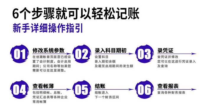 精斗云云会计新手操作指引