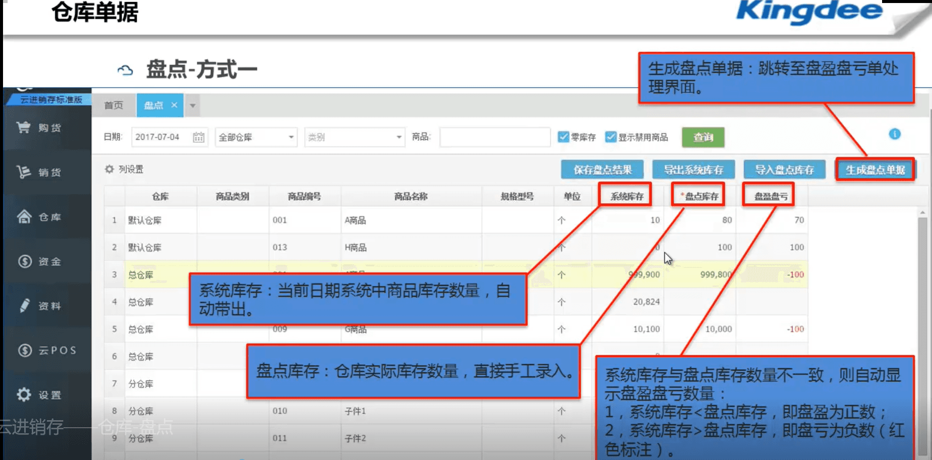 手动录入盘点库存界面说明