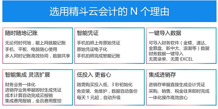 选择精斗云云会计的优势