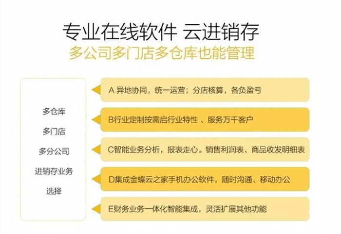 金蝶精斗云在线云进销存功能特色