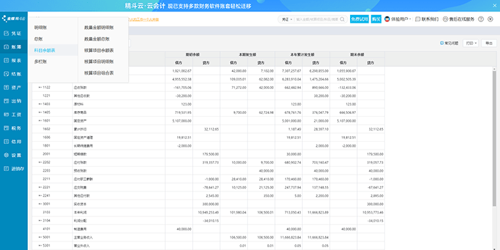 金蝶精斗云云会计核算项目余额表查看