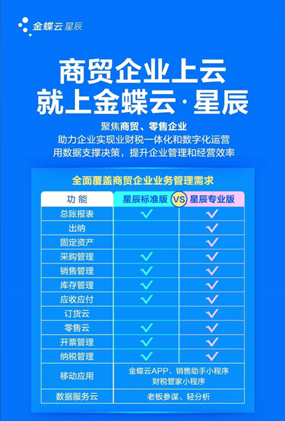 金蝶云星辰标准版和专业版区别