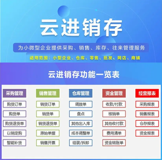 小微企业进销存管理软件哪个版本简单好用？