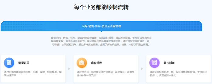 金蝶云进销存业务特性