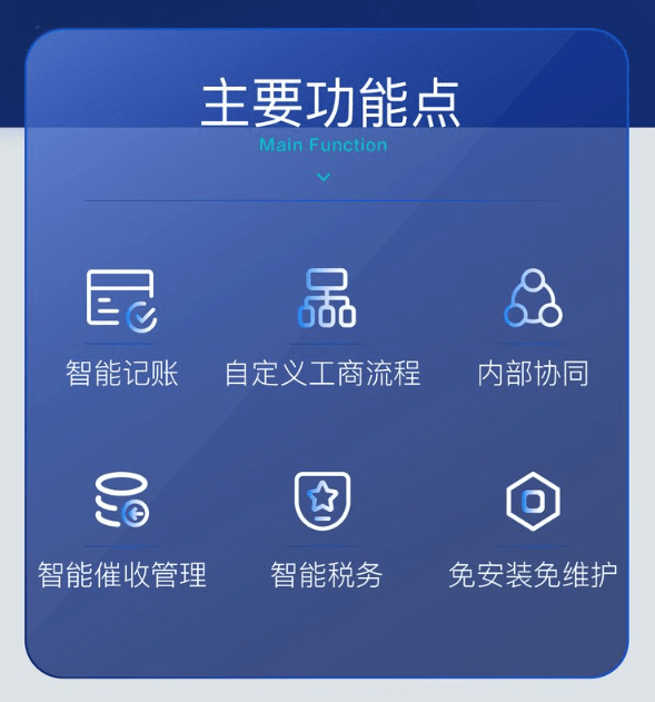 金蝶账无忧主要功能模块