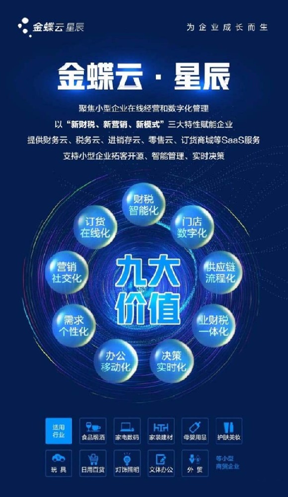 金蝶云星辰客户领域和应用价值