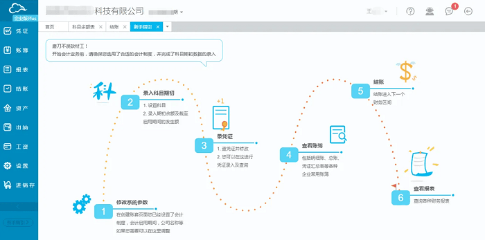 金蝶云会计做账流程