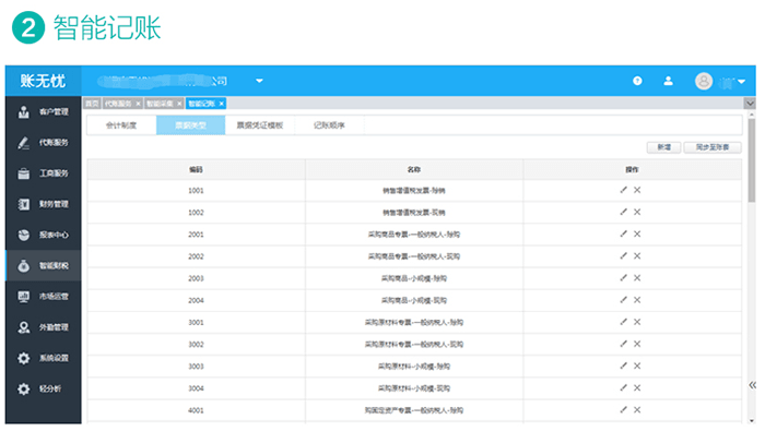 金蝶账无忧智能记账软件界面