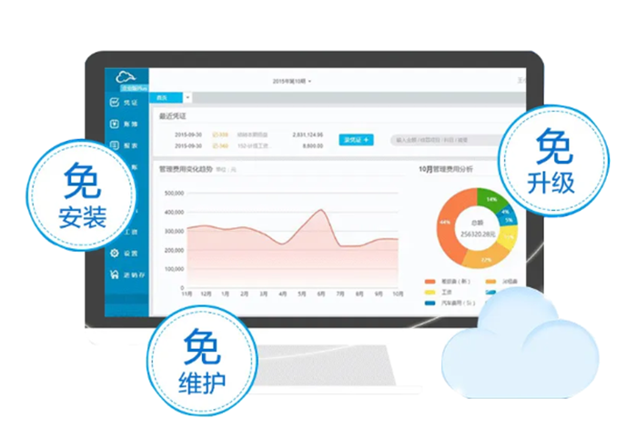 云会计免安装免维护免升级