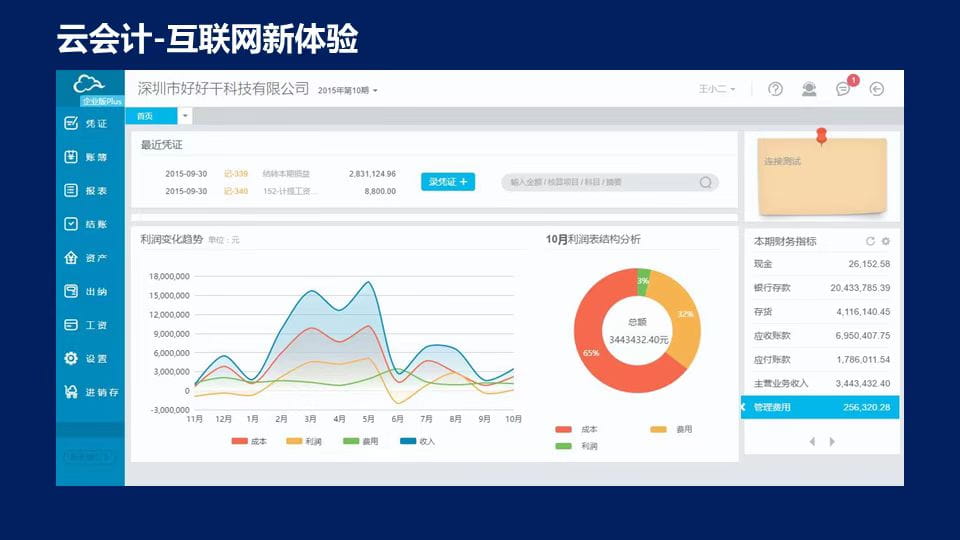 柠檬云和金蝶精斗云财务软件有什么区别？哪个好？