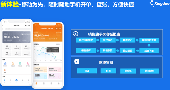 金蝶A精斗云APP移动端功能应用