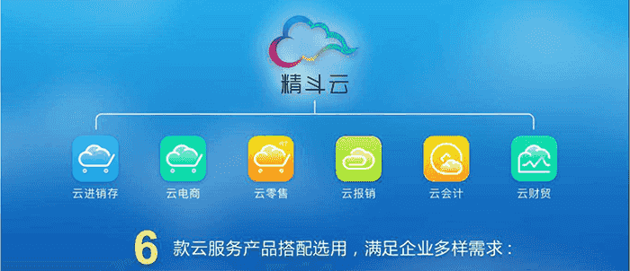 金蝶精斗云产品系列