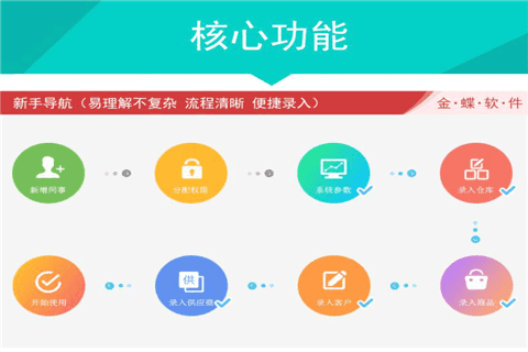 金蝶云星辰和精斗云哪个更好用？