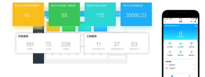金蝶账无忧可以试用多久？