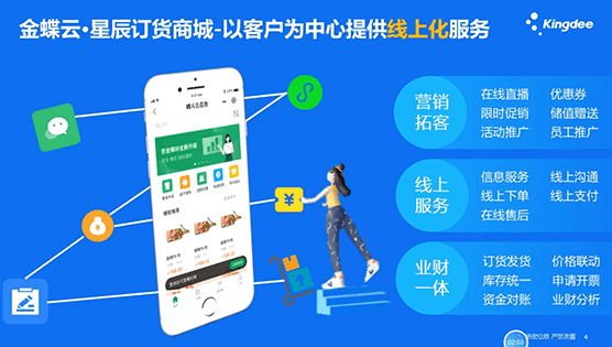 金蝶云星辰订货商城解决方案
