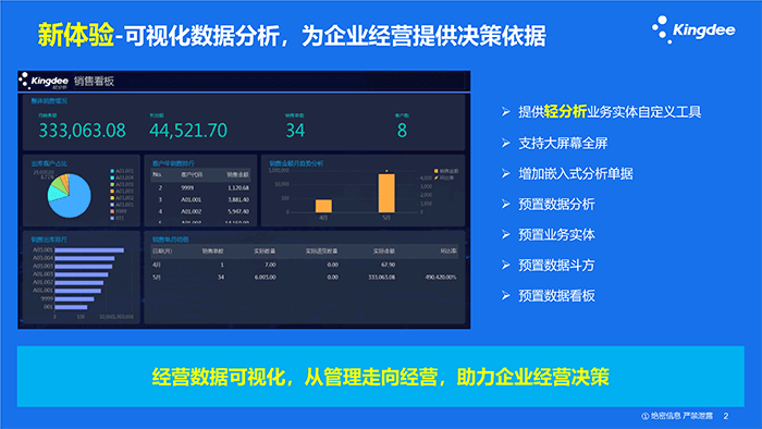 金蝶云星辰支持手机登录吗？安全吗？