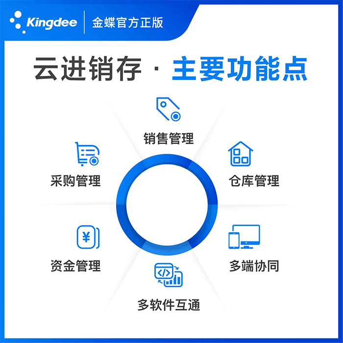 上海金蝶进销存软件价格怎么样？