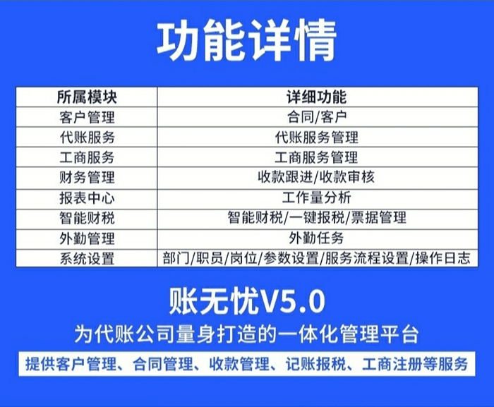 账无忧是什么财务软件？好用吗？