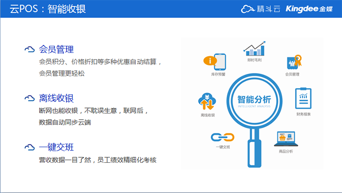 金蝶金斗云软件适合什么店铺用？