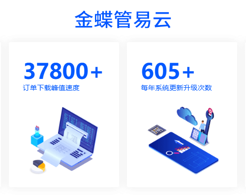 金蝶管易云怎么样，库位管理好用吗？