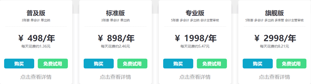 用友好会计价格.png